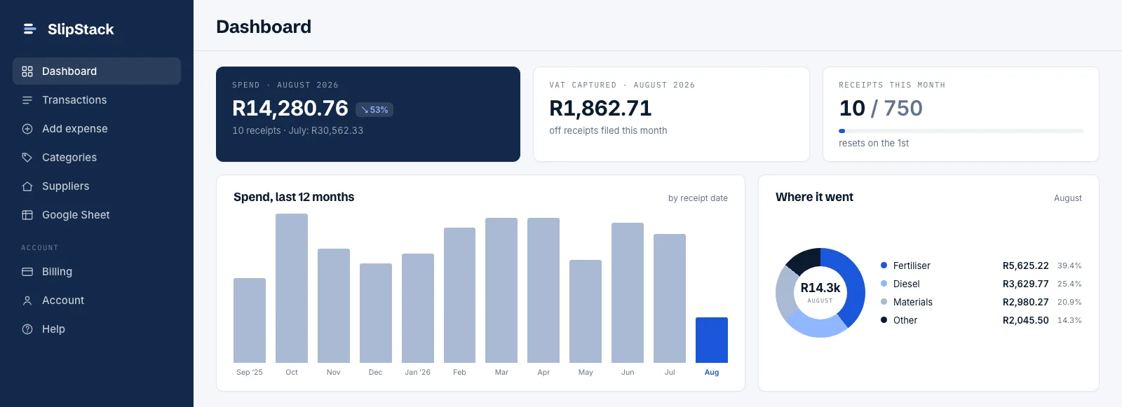 The SlipStack portal dashboard showing monthly totals and a list of recent receipts.